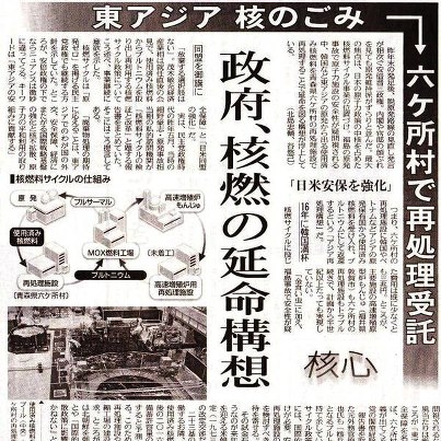 新聞記事